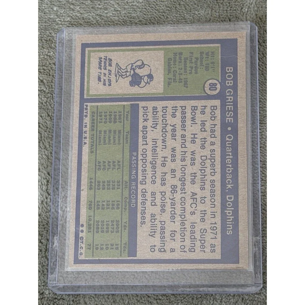 1972 Topps - Bob Griese #80
